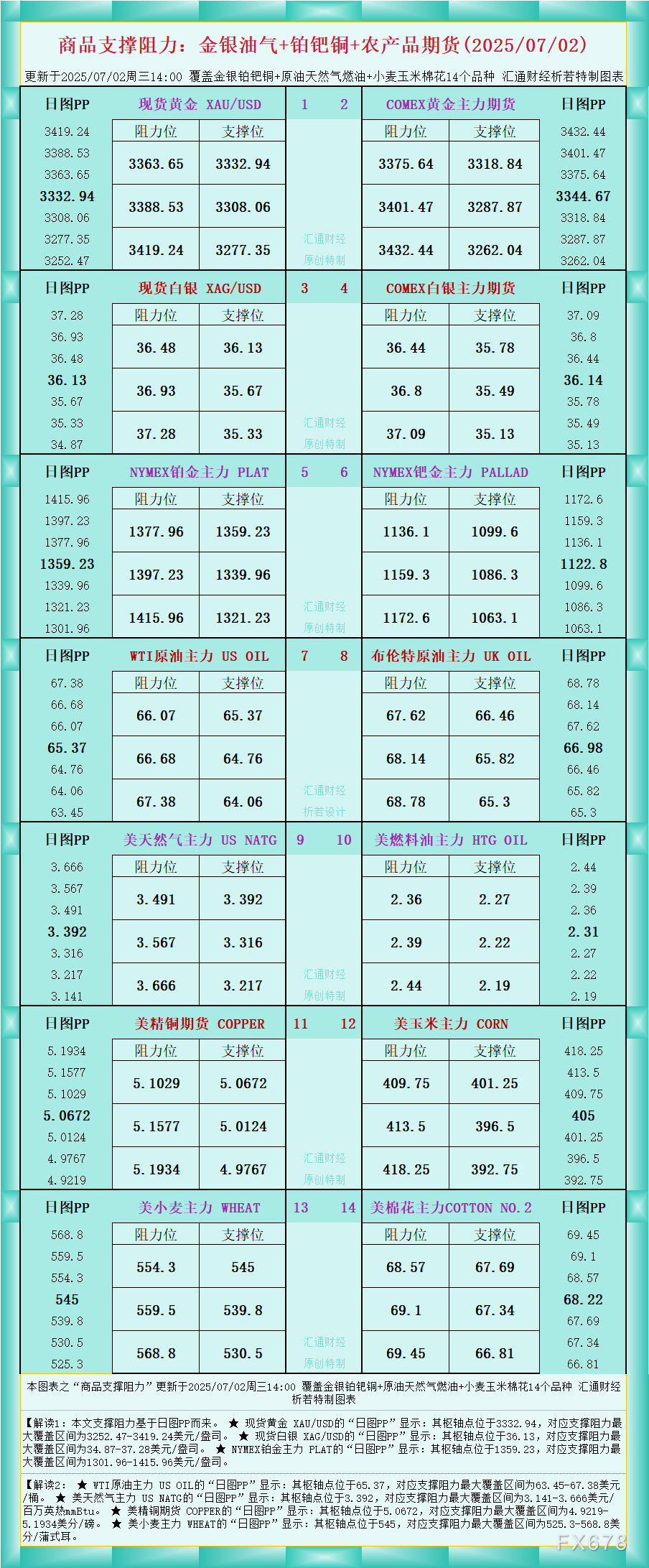 XM外汇官网_XM中文官网_XM官网登陆